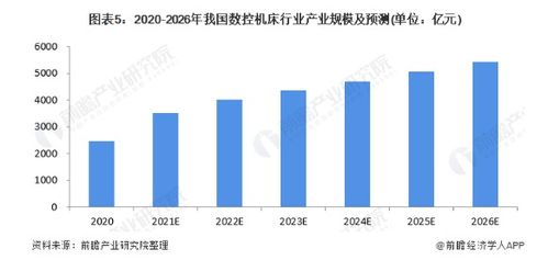 IPO動態聚焦 智能驅動龍頭過會成功，裕太微進入問詢階段，基礎軟件服務賽道引關注